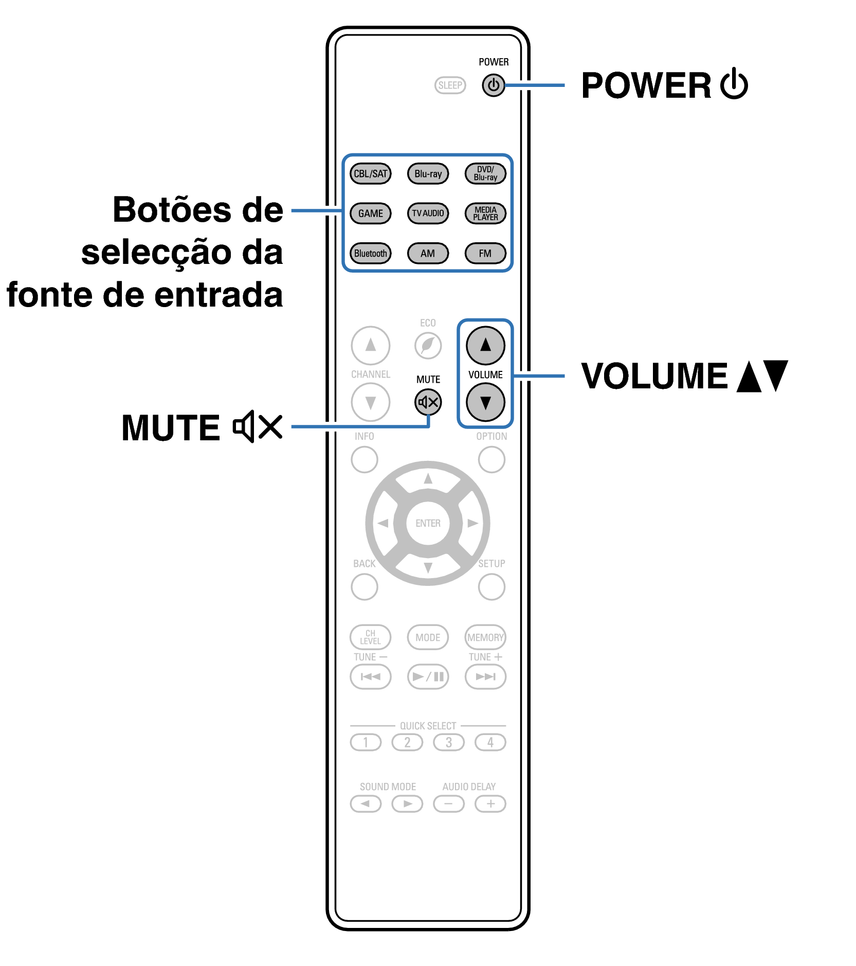 Ope Basic RC1225